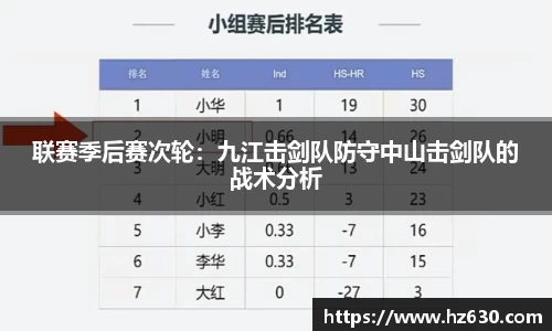 联赛季后赛次轮：九江击剑队防守中山击剑队的战术分析