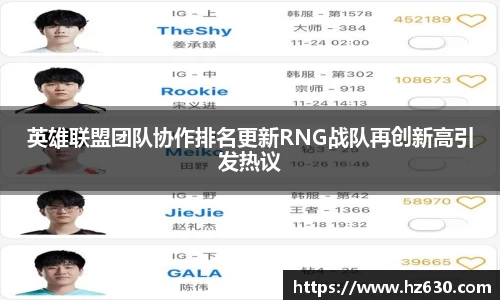 英雄联盟团队协作排名更新RNG战队再创新高引发热议