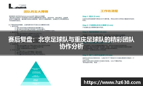 赛后复盘：北京足球队与重庆足球队的精彩团队协作分析