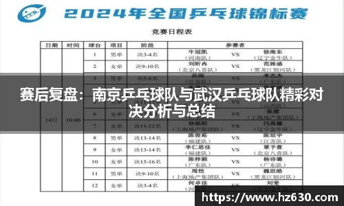 赛后复盘：南京乒乓球队与武汉乒乓球队精彩对决分析与总结