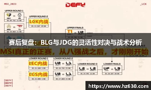 赛后复盘：BLG与JDG的灵活性对决与战术分析