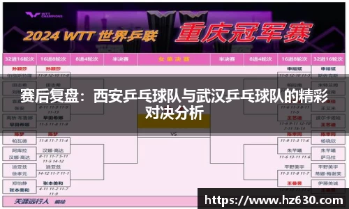赛后复盘：西安乒乓球队与武汉乒乓球队的精彩对决分析