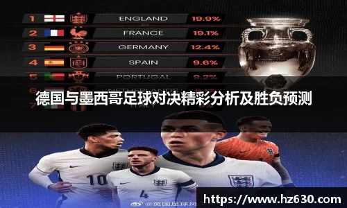 德国与墨西哥足球对决精彩分析及胜负预测
